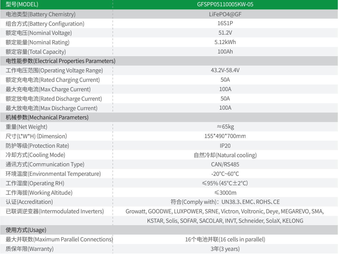 星空官方網頁版