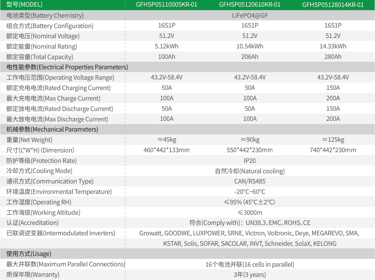 星空官方網頁版
