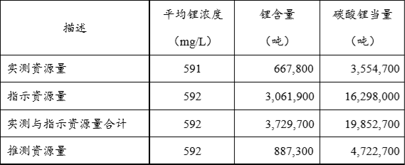 星空官方網(wǎng)頁(yè)版