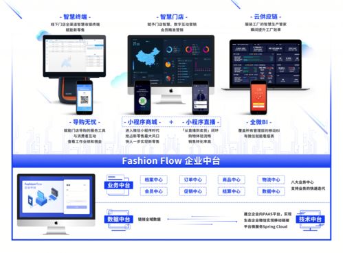 淄博軟件定制 以96%售罄率引領(lǐng)去庫存新模式