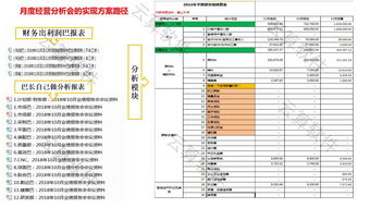 創(chuàng)思與阿米巴云算軟件再度攜手，共助淄博智能制造工廠升級(jí)新篇章